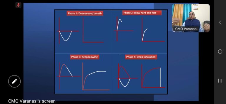 स्पाइरोमीटर से अब होगा श्वसन रोगों का सटीक निदान -सीएमओ