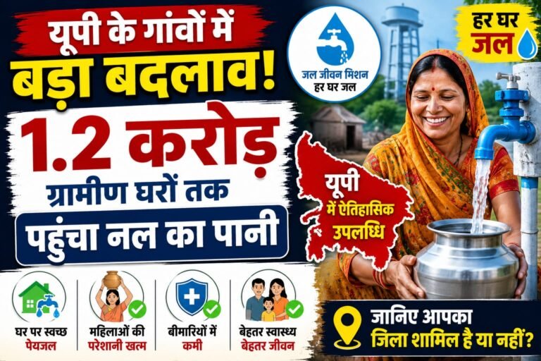 UP के गांवों में हुआ बड़ा चमत्कार! 1.2 करोड़ घरों तक पहुंचा नल का पानी