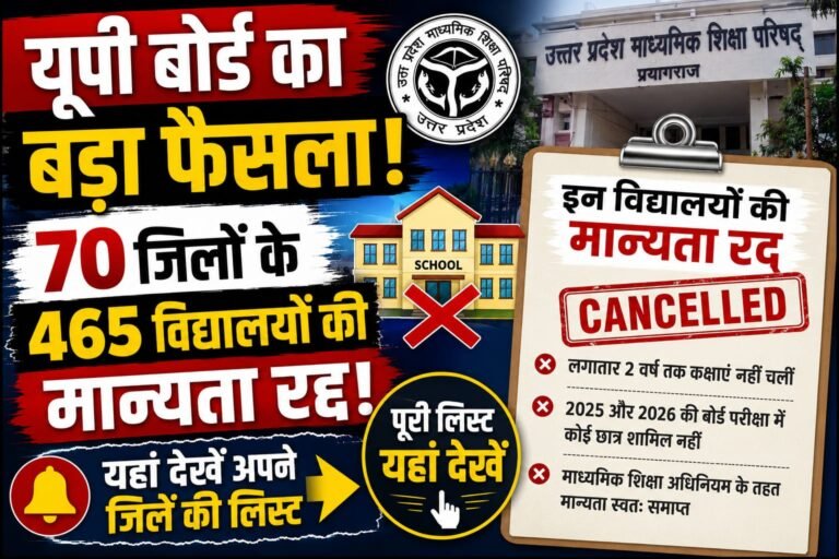 यूपी बोर्ड का बड़ा एक्शन!  465 स्कूलों की मान्यता खत्म