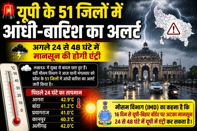यूपी के 51 जिलों में आंधी-बारिश का अलर्ट