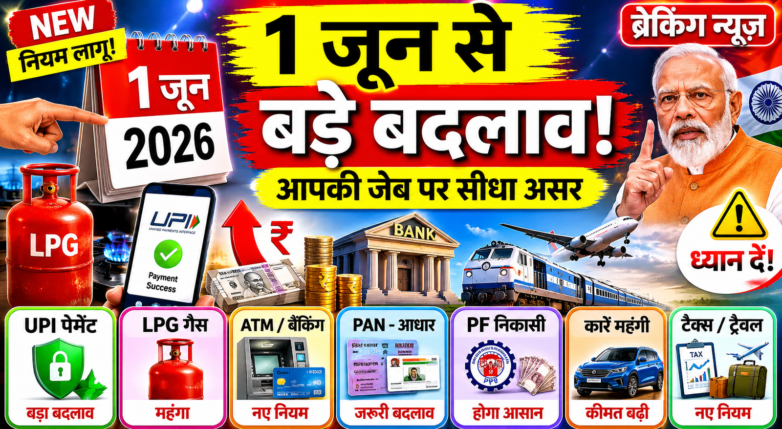  भारत में 1 जून 2026 से बड़े बदलाव , आपके जेब करेंगे ढीले