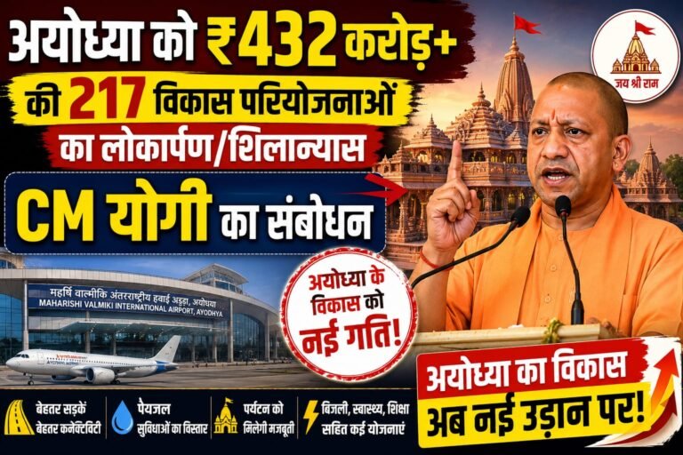 मुख्यमंत्री योगी ने ₹432 करोड़ की 217 विकास परियोजनाओं का किया लोकार्पण और शिलान्यास