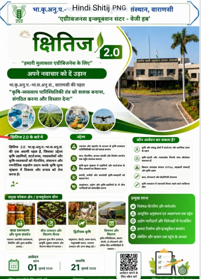कृषि-नवप्रवर्तकों को सशक्त बनाने के लिए क्षितिज -2.0 की शुरुआत