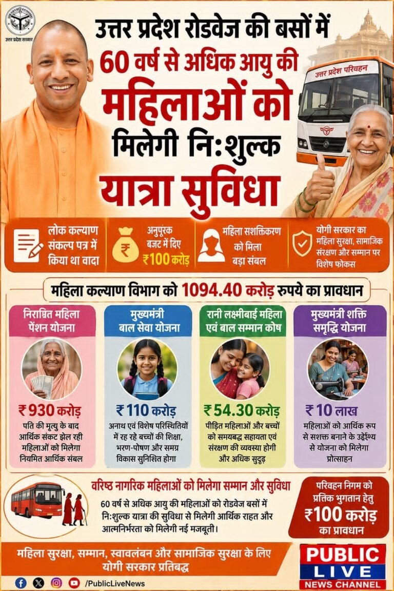 उत्तर प्रदेश रोडवेज की बसों में 60 वर्ष से अधिक आयु की महिलाओं को मिलेगी नि:शुल्क यात्रा सुविधा