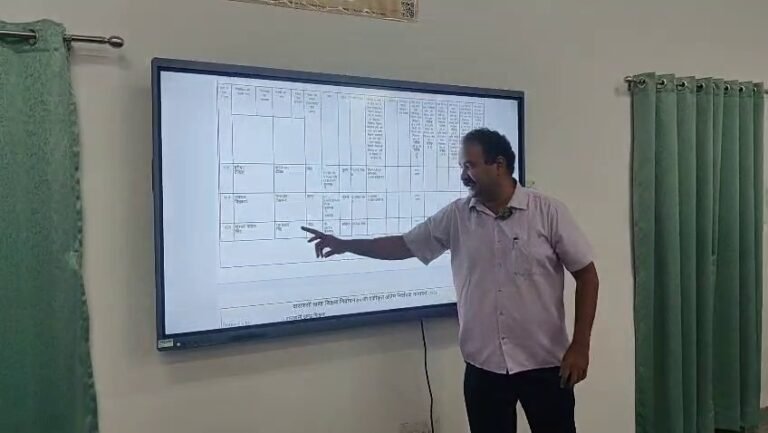 मतदाता सूची में राजयमंत्री का नाम देख भड़के विपक्षी मौका देख भाजपा पर लगाया वोट  आरोप